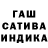 ТГК концентрат RadarRaym
